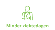 Minder ziektedagen